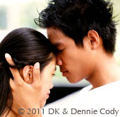 dcdk-DK  Dennie Cody